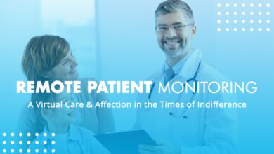 Remote Patient Monitoring Virtual Care and Affection