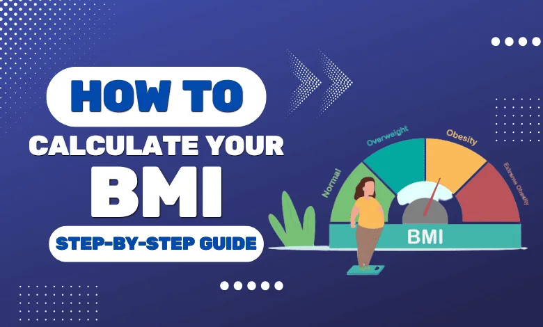 Simple guide to calculating BMI with a step-by-step process and a clear BMI chart showing weight status categories.