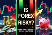 is forex trading risky