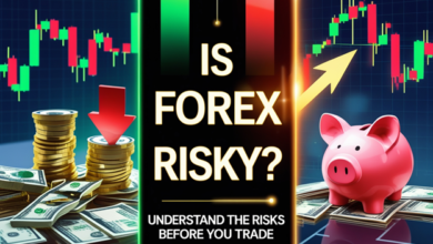 is forex trading risky